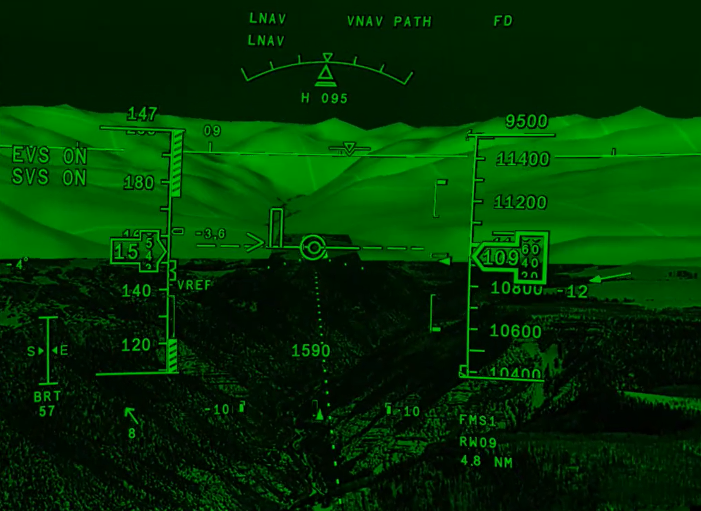 EFVS Visibility